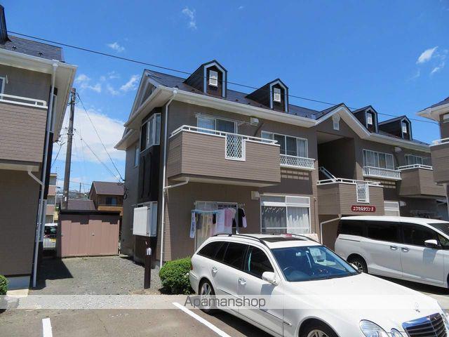 エクセルタウン2番館