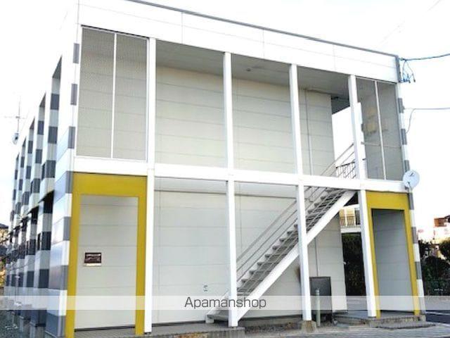 レオパレスヴィーブル