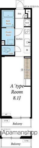 リブリ・石神井台(1K/1階)の間取り写真