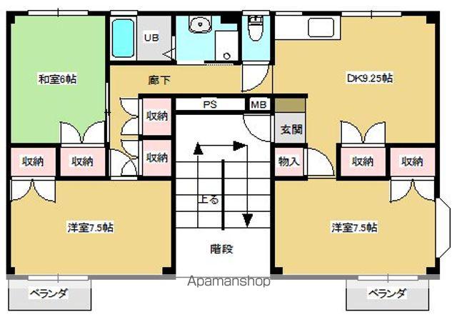 アーバンハイツ(3DK/1階)の間取り写真