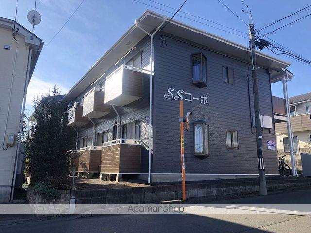 SSコーポ(1K/1階)