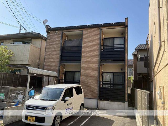 レオネクストクラルテ