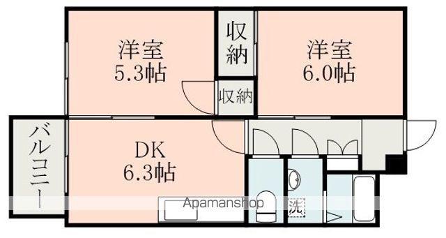 コーポネオB棟(2DK/1階)の間取り写真