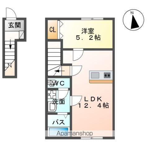 白河中山下アパートB(1LDK/2階)の間取り写真