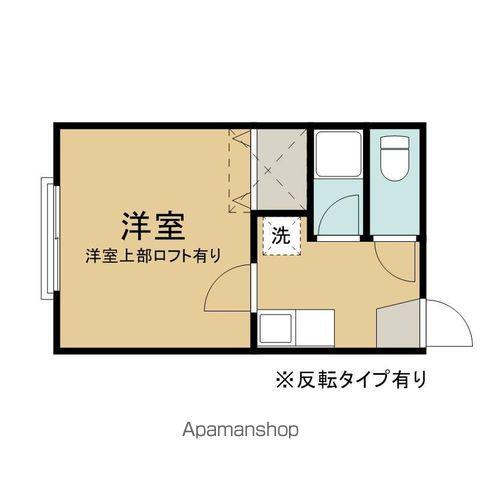 ネスト北夕顔瀬(1K/2階)の間取り写真