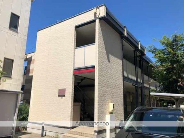 レオパレスRED(1K/2階)