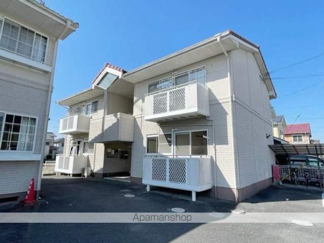 エステート守山