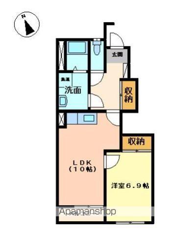 フォレストヴィラ・21(1LDK/1階)の間取り写真