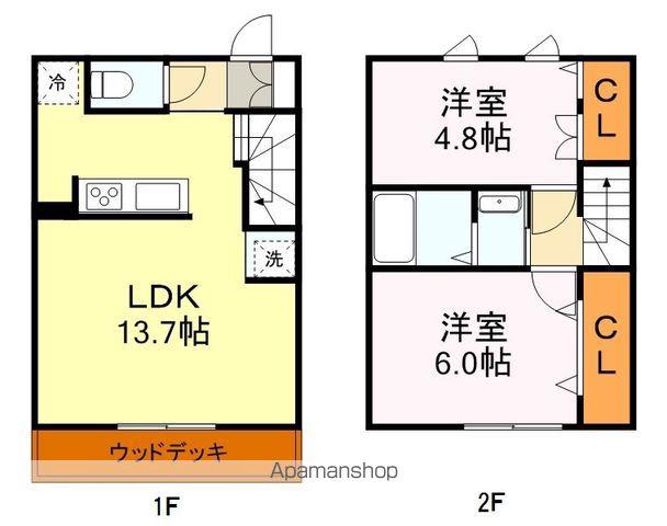 コオリナ(2LDK/1階)の間取り写真