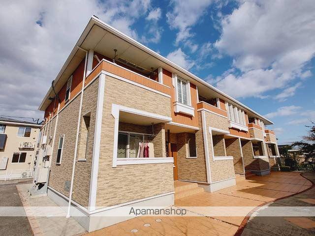 メゾングランツⅡ