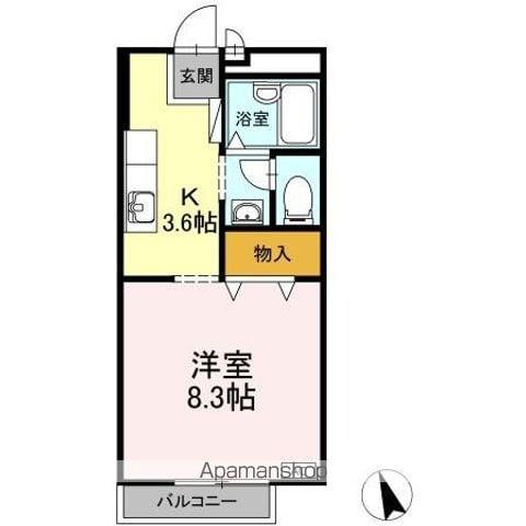 サンガーデンさつきB(1K/2階)の間取り写真