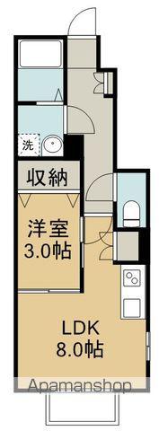 フォレスタヒルズB(1LDK/1階)の間取り写真