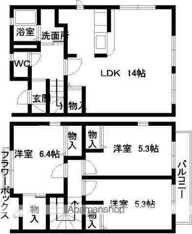 ホフケ羽衣A棟(3LDK/1階)の間取り写真
