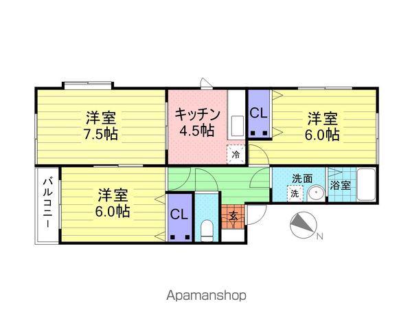 パストラル岡田(3K/2階)の間取り写真