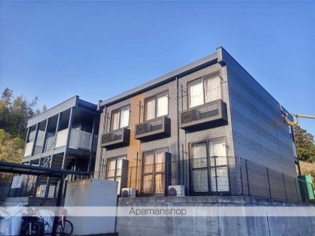 レオパレスカメリア