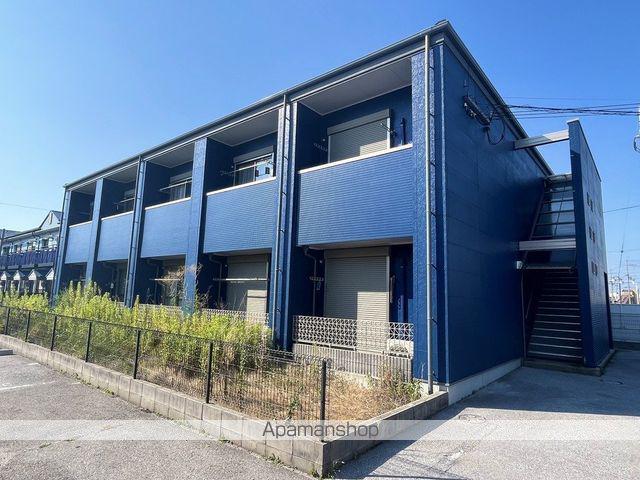 カーサポポラート