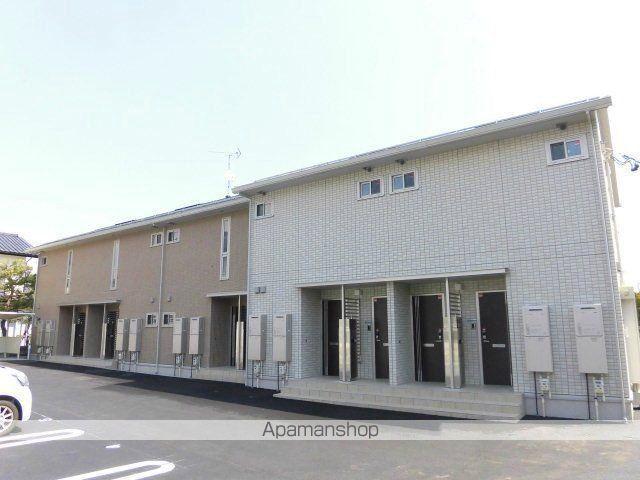 信越本線 長野駅(ＪＲ・しなの) 徒歩25分  築10年(ワンルーム/2階)