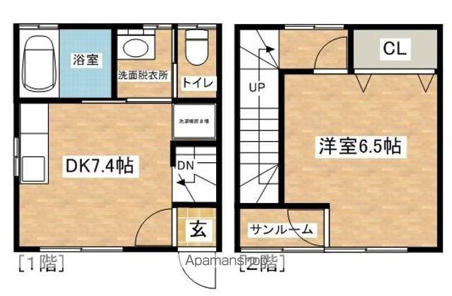 サン・ヒルズ(1LDK/2階)の間取り写真