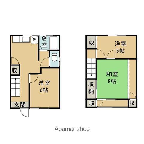 やすみ荘(3DK/1階)の間取り写真