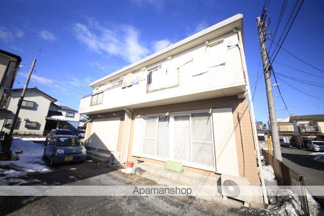 シティハイムハーモネート