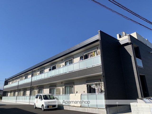 リブリ・COMODO・文ヶ岡