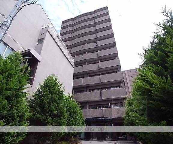 サムティ京都御池