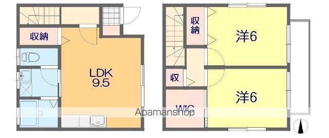 オレンジメグ(2LDK/1階)の間取り写真