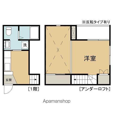 シャインアーチB(1DK/1階)の間取り写真