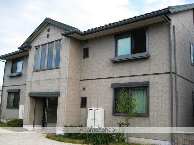 MASTTOWNFUCHU C棟