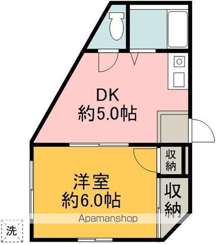 ハウスNINE(1DK/1階)の間取り写真