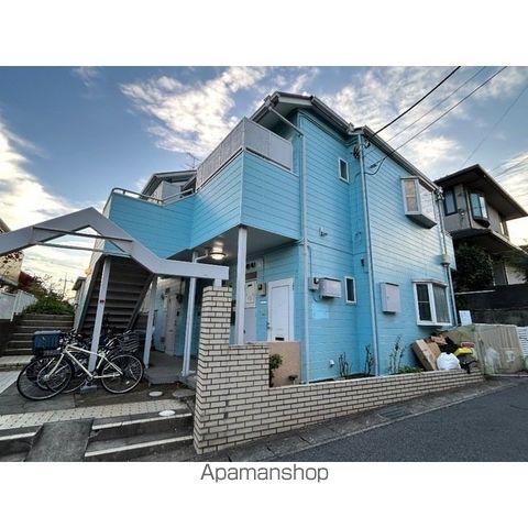 ニューパレス松戸