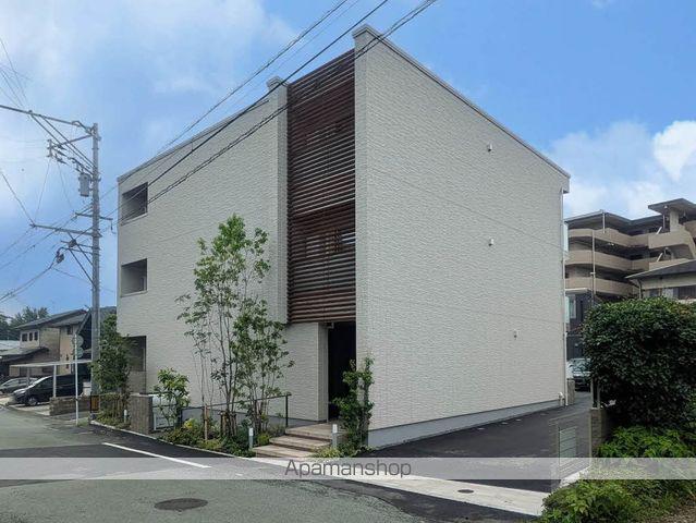 ソフィア健軍