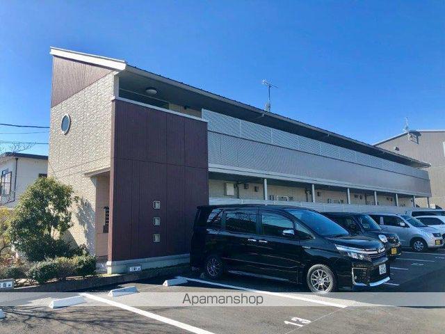 サーキディット