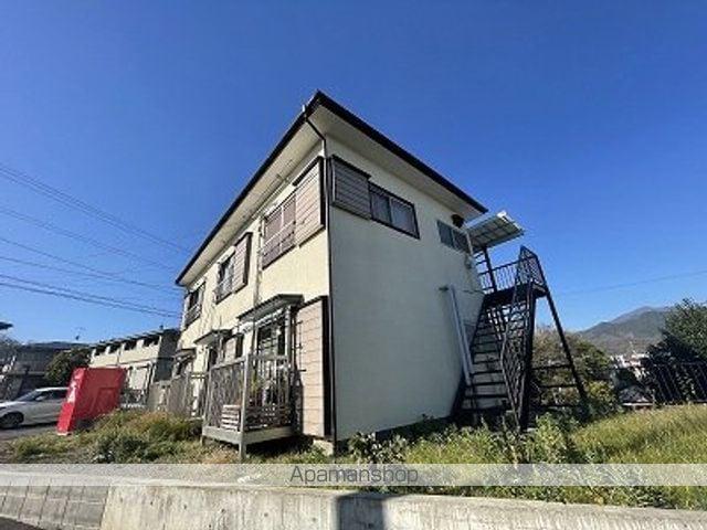 コンフォート真田