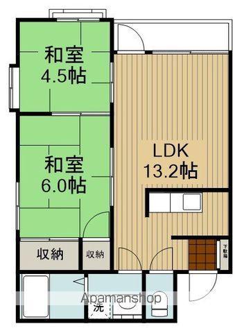 イーグルカワヌマⅠ(2LDK/2階)の間取り写真