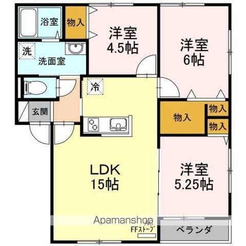 アベニューおおまち(3LDK/1階)の間取り写真
