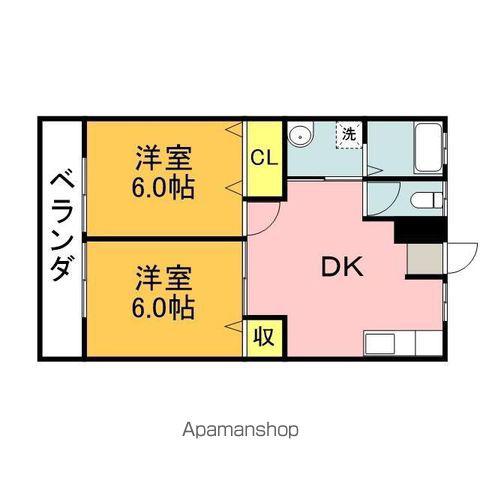 マキシマムドリームⅠ(2DK/1階)の間取り写真