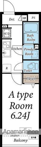 リブリ・蓮田関山(1K/2階)の間取り写真