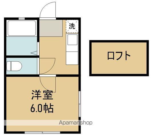 アルム宮千代(1K/1階)の間取り写真