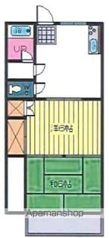 コーポ庵川 Ⅰ(2DK/1階)の間取り写真