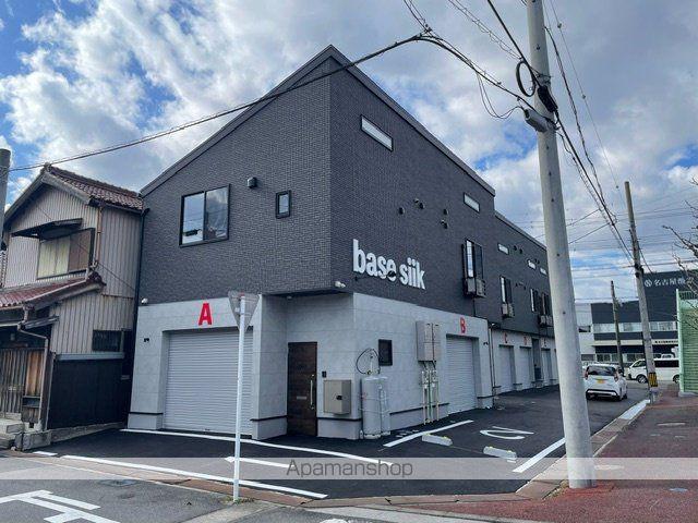 BASE SIIK