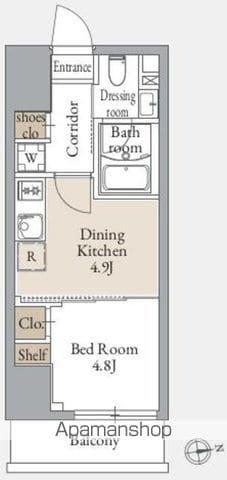 ジオエント上野松が谷(1DK/13階)の間取り写真