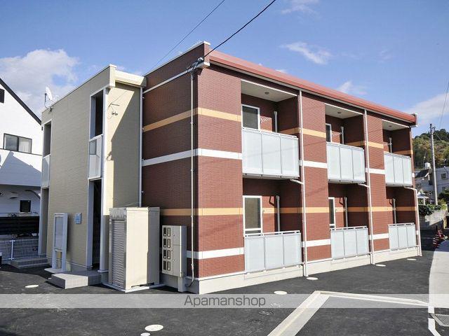 レオネクストル コフレⅡ