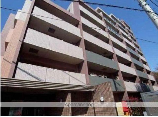 レーベンハイム柏