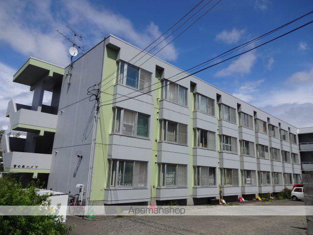 宮の森ハイツ