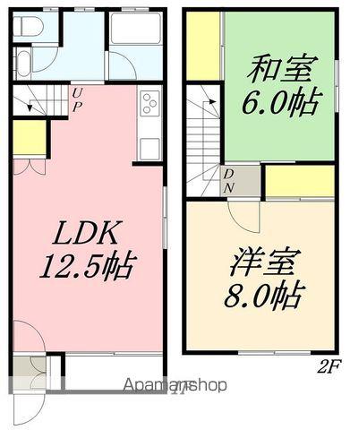 ファミリーコーポラス(2LDK/1階)の間取り写真