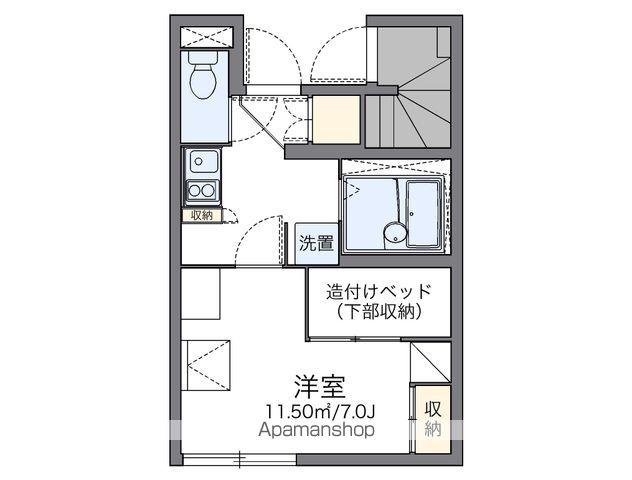レオパレスRINDEN(1K/1階)の間取り写真