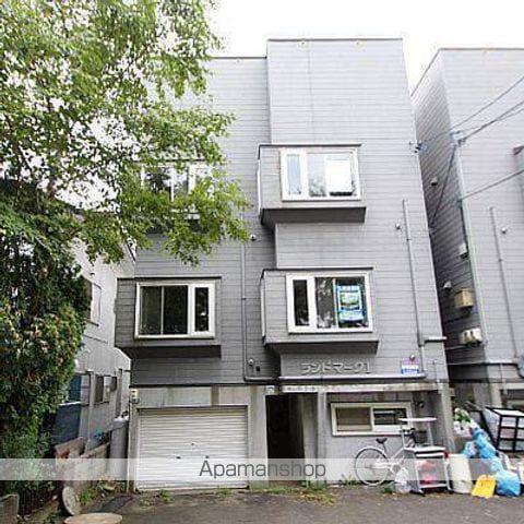 ランドマークⅠ