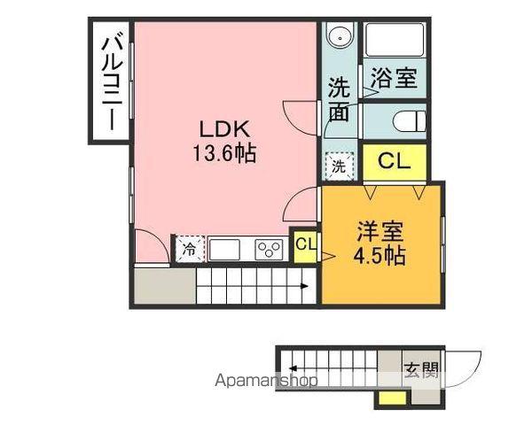 MIKI HOUSEⅢ B棟(1LDK/2階)の間取り写真