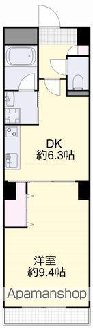 アンジュール(1DK/5階)の間取り写真